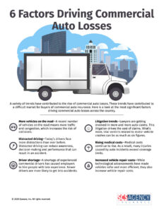 Six Factors Driving Commercial Auto Loses - Infographic